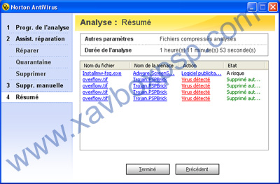 overflow.tif supprim par norton